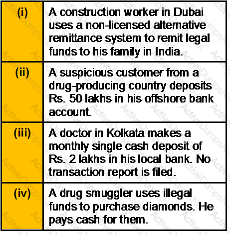 Question # 16