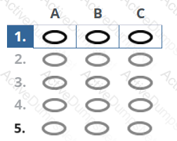 Question # 30