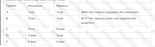 Question # 1
