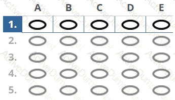 Question # 23