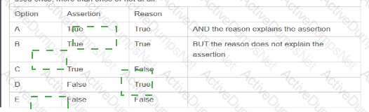 Answer 1