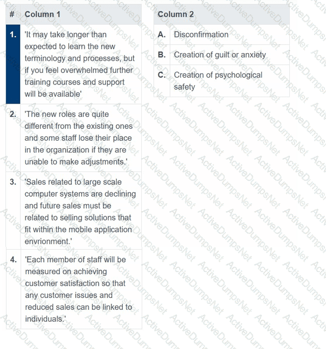Question # 37