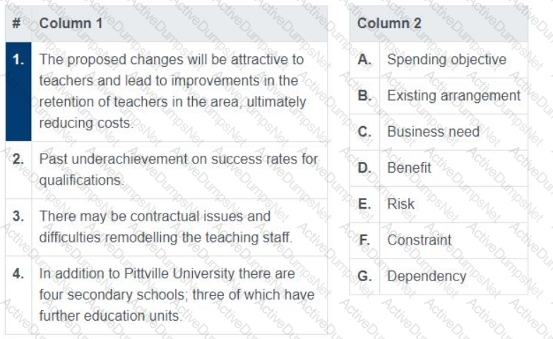 Question # 8