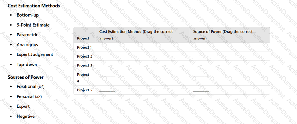 Question # 1