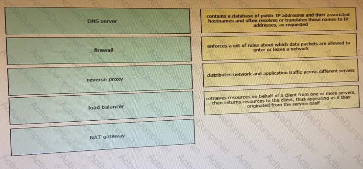 Question # 16