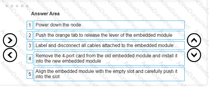 Explanation 1