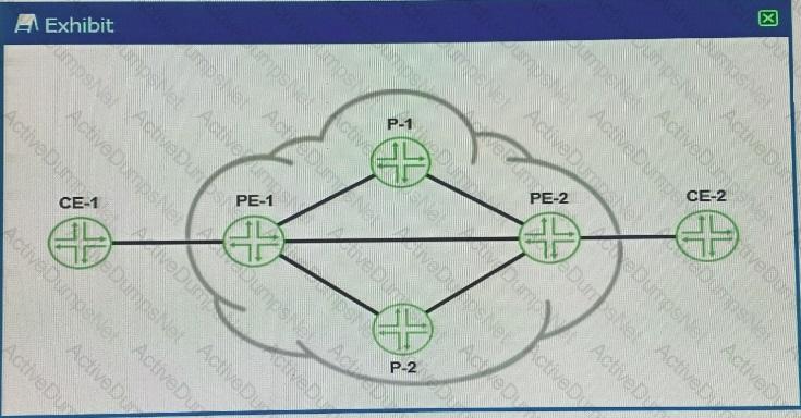 Unlock your Full JN0-663 Juniper Stable Exam