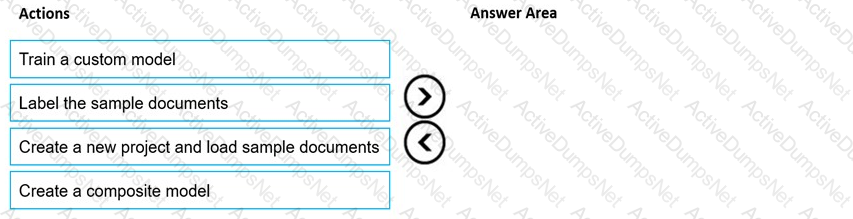 Question # 14