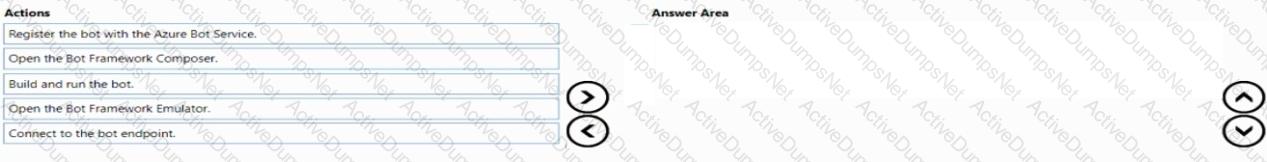 Question # 24