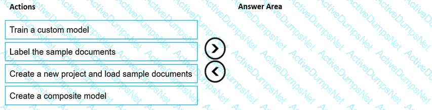 Question # 41