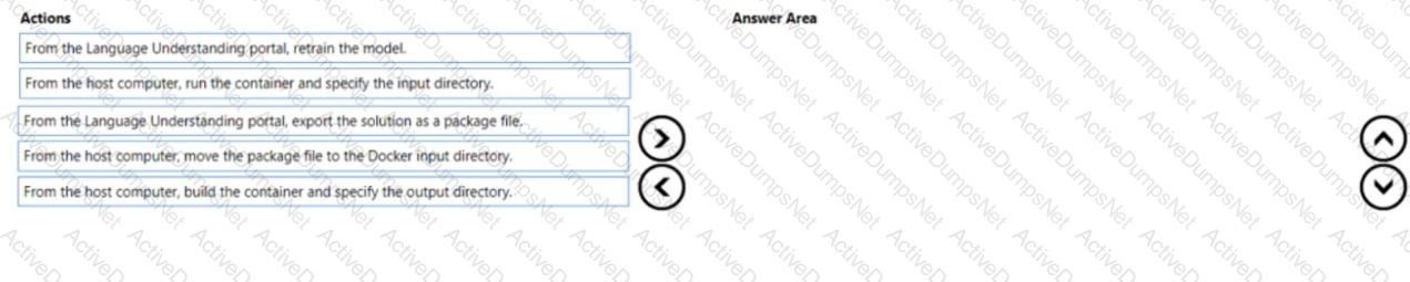 Question # 11