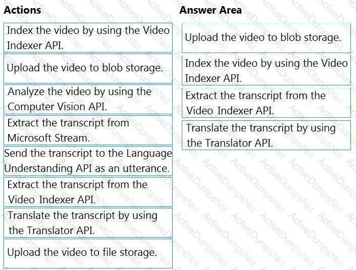 Explanation 45