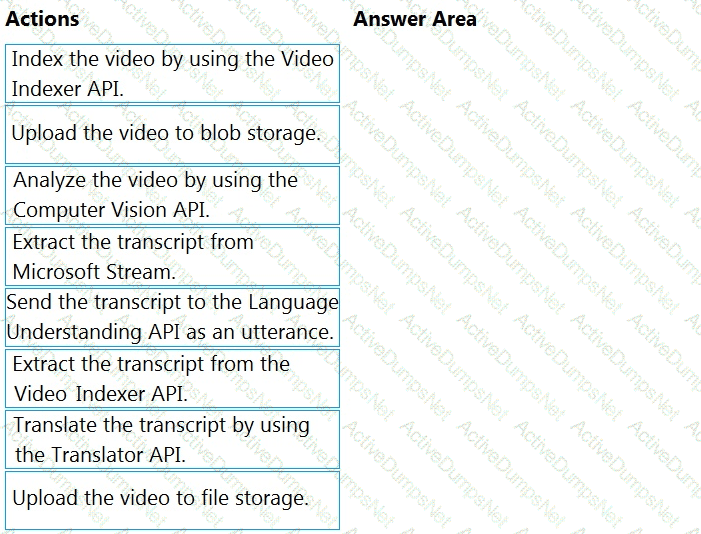 Question # 45
