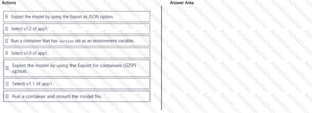 Question # 40
