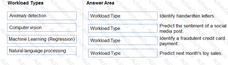 Question # 65