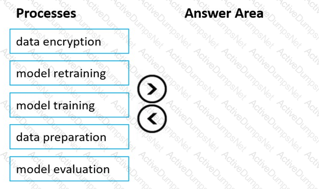 Question # 67