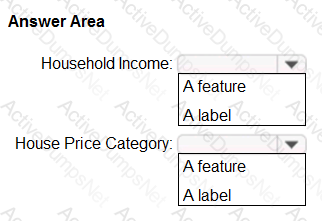 Question # 7