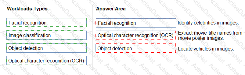 Answer 19