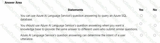 Question # 22
