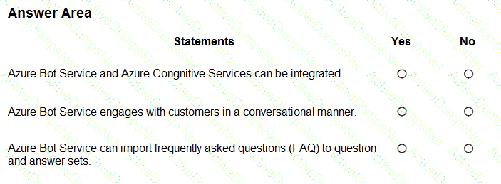 Question # 85