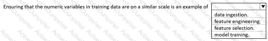 Question # 94