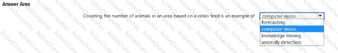 Question # 85