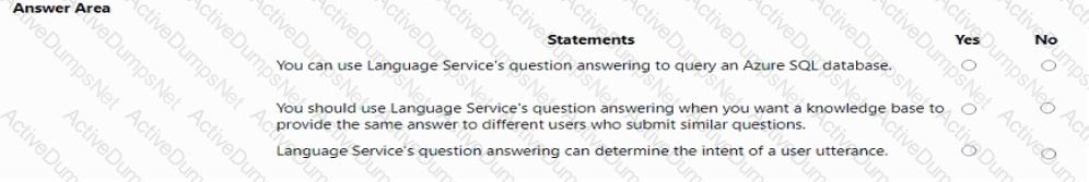 Question # 20