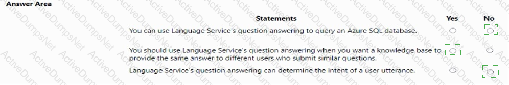Answer 20
