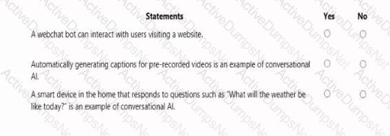 Question # 38