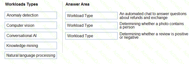 Question # 31