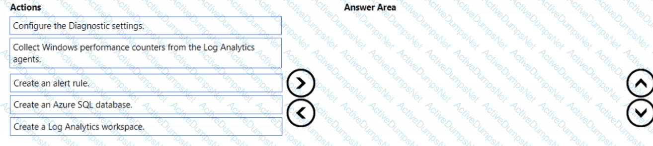 Question # 57