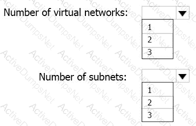 Question # 31