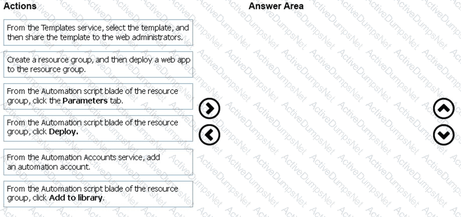 Question # 38