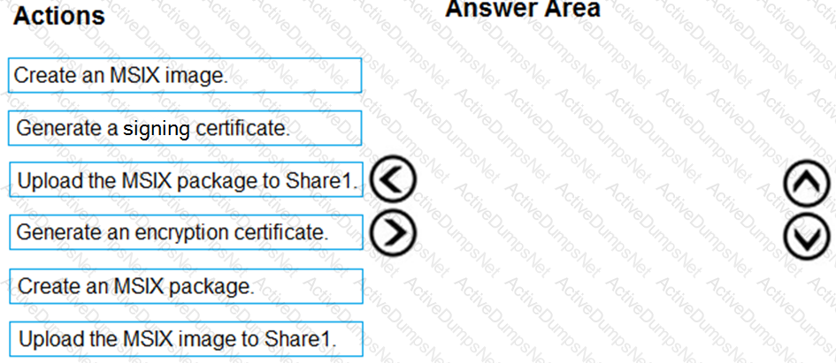 Question # 25