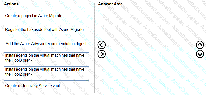 Question # 11