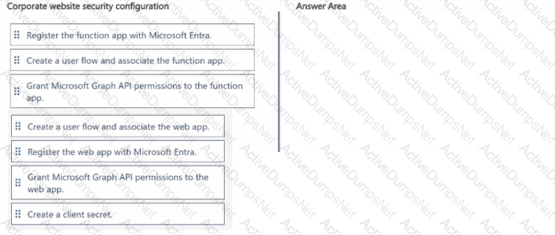 Question # 34