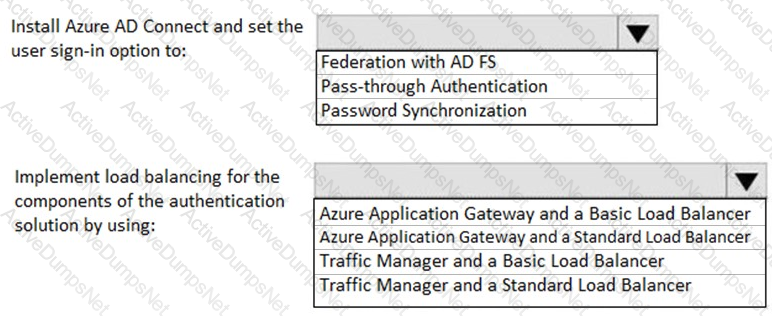 Latest AZ-304 Practice Materials