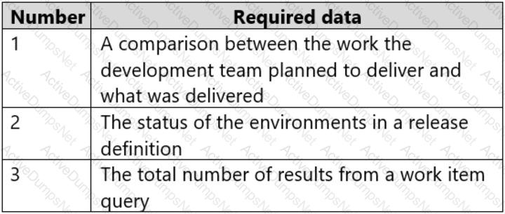 Explanation 20