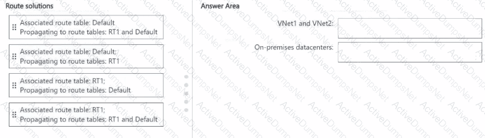 Question # 37