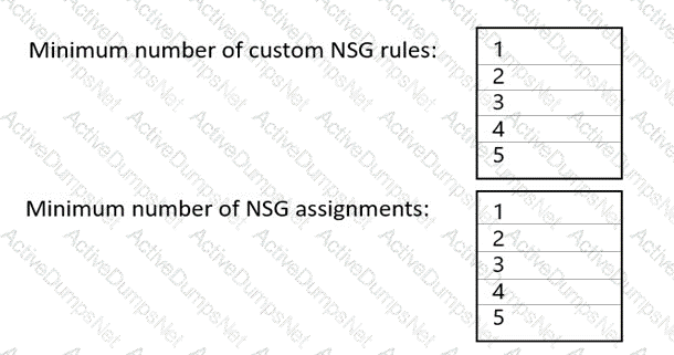 Question # 51