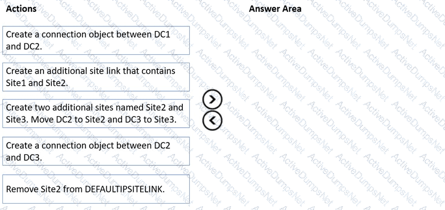 Question # 17