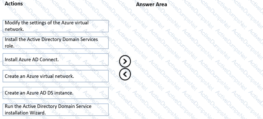 Question # 25