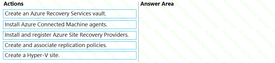 Question # 28