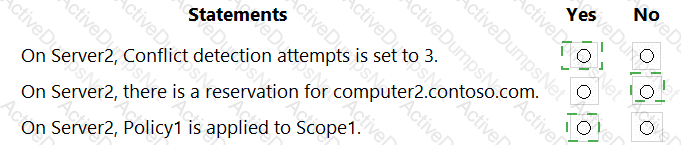 Answer 18