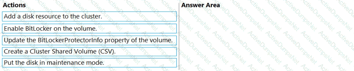 Question # 47