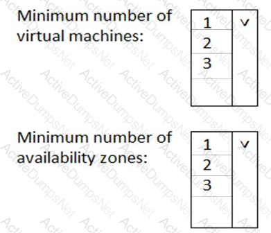 Question # 56