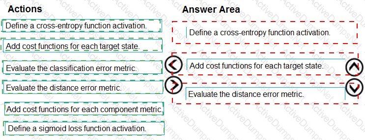 Answer 62