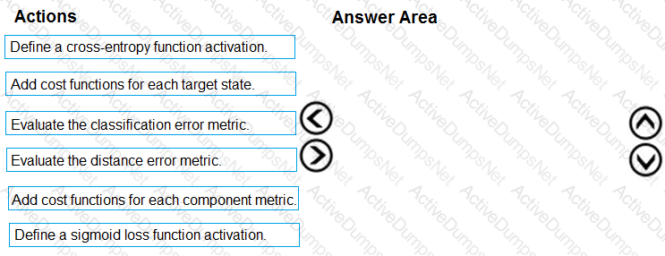 Question # 69