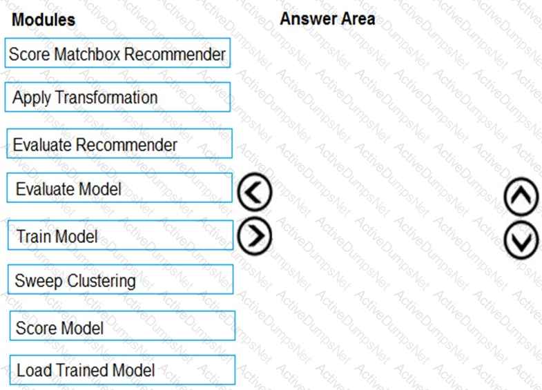 Question # 53