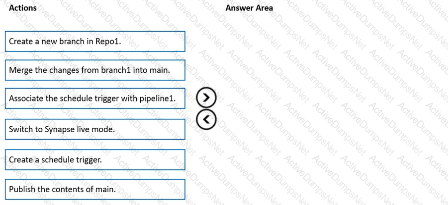 Question # 36